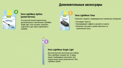 Tetra LightWave Set 990 Светильник LED, набор (лампа, блок питания, адаптер)