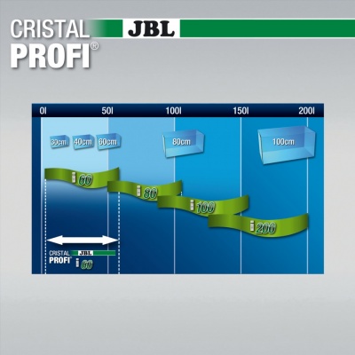 JBL CristalProfi  i60 greenline - Внутренний угловой фильтр для аквариумов 40-80 литров, 150-420 л/ч